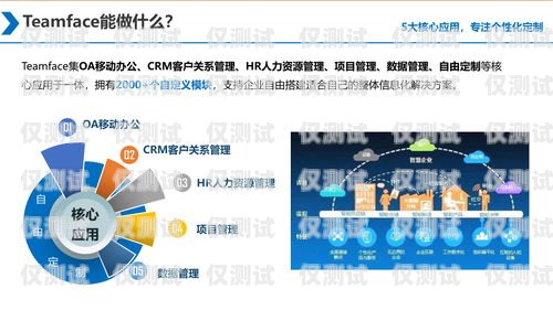 外呼系统发广告的有效方法与技巧外呼系统推广