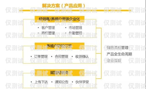 珠海 CRM 外呼系统厂家——助力企业提升销售与客户服务的利器珠海crm外呼系统厂家电话