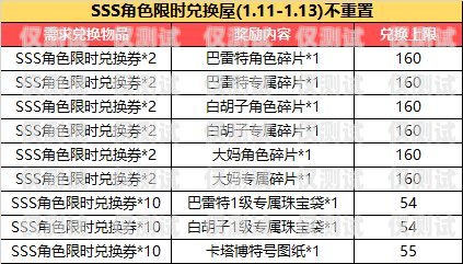 电销卡代理价格，了解市场行情，选择合适的合作伙伴电销卡代理价格表