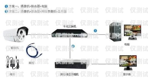 东莞电销公司外呼系统介绍东莞电话销售外呼系统