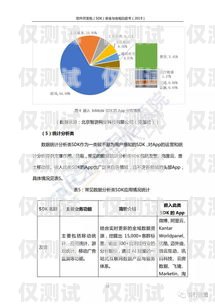 虚拟外呼系统备案，保障合规与安全的必要步骤虚拟外呼系统备案怎么弄