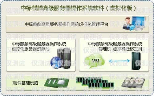 界首外呼系统，提升客户体验的利器外呼系统怎么样