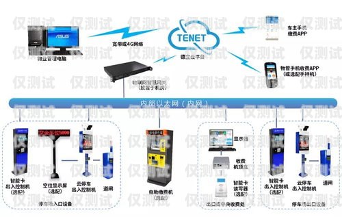 界首外呼系统，提升客户体验的利器外呼系统怎么样