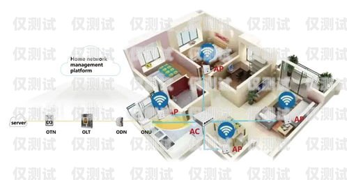 探索 OK 电话机器人，提升客户体验的创新解决方案电话机器人使用教程