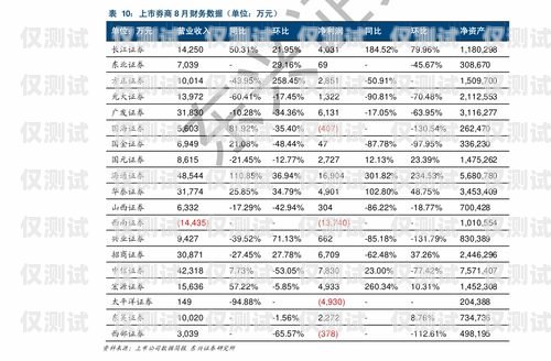 河南电销机器人报价表最新汇总河南电销机器人报价表最新消息