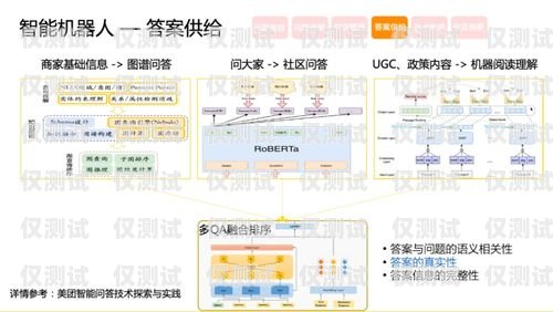 南京华翔云语外呼系统——提升客户体验的智能解决方案华翔云语代理