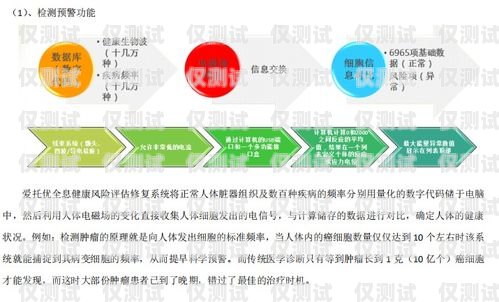 长春企业外呼系统代理——提升销售效率的利器长春外呼系统加盟