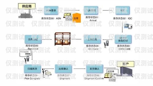 扬州 axb 外呼系统供应商