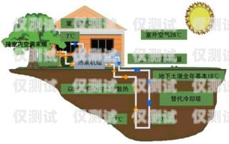 扬州 axb 外呼系统供应商