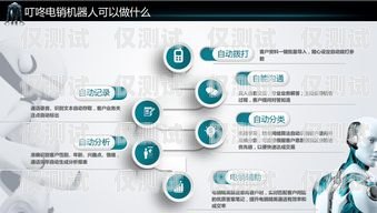 如何选择最佳的电话电销机器人？电话销售机器人哪个好