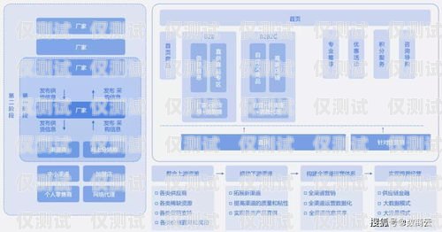 温州外呼管理系统费用，全面解析外呼系统多少钱