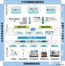 温州外呼管理系统费用，全面解析外呼系统多少钱