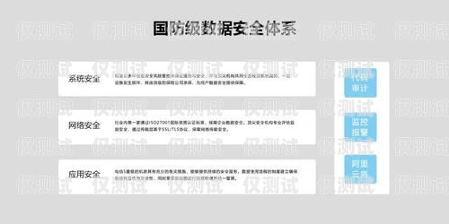 上海抗封电销卡代理——为您的电销业务保驾护航上海不封号电销卡