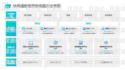 甘肃智能外呼系统诚信合作甘肃智能外呼系统诚信合作企业