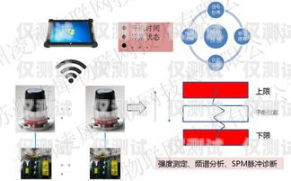 苏州智能外呼系统好用吗？智能外呼系统费用