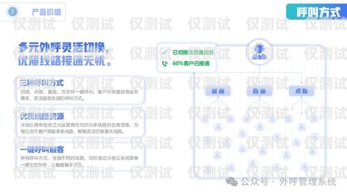 成都电销卡外呼系统稳定性探究成都电销外呼软件