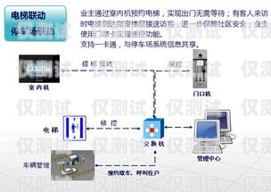 外呼系统哪种品牌好？外呼系统哪个好用