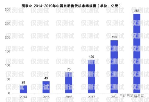 电话机器人，未来的趋势与挑战电话机器人未来发展趋势