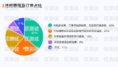 哈尔滨呼叫中心外呼系统价格解析哈尔滨呼叫中心外呼系统多少钱一台