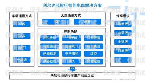 惠阳区 CRM 外呼系统方案crm外呼系统大概多少钱