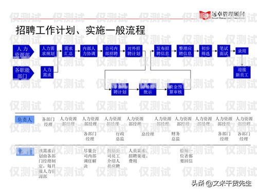 惠阳区 CRM 外呼系统方案crm外呼系统大概多少钱