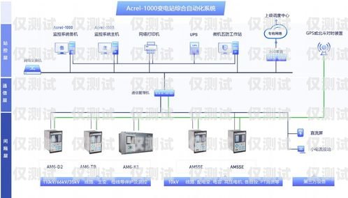 濮阳外呼系统线路的优势与应用濮阳外呼系统线路设计招聘