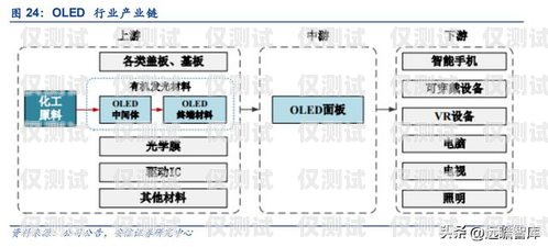 濮阳外呼系统线路的优势与应用濮阳外呼系统线路设计招聘