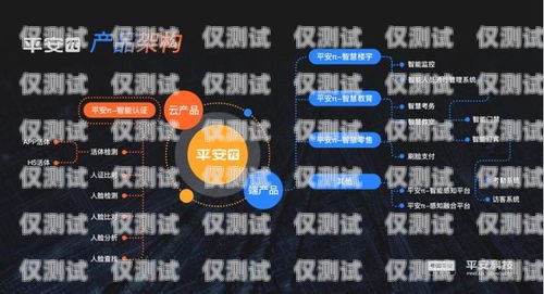 无锡 ai 外呼系统价格无锡ai外呼系统价格多少