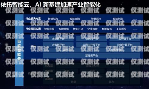 无锡 ai 外呼系统价格无锡ai外呼系统价格多少