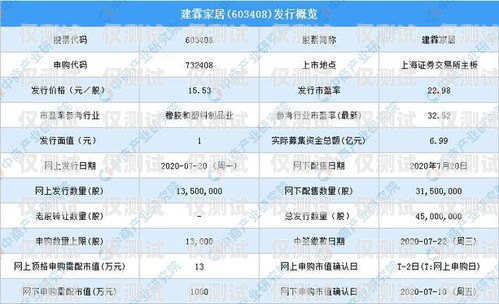 青海语音外呼系统价格解析及选择建议青海语音外呼系统价格查询