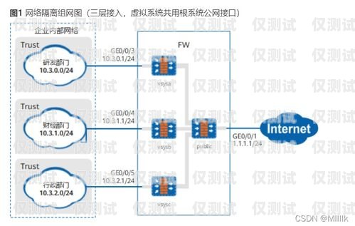 外呼系统市场开拓的策略与方法外呼系统怎么搭建