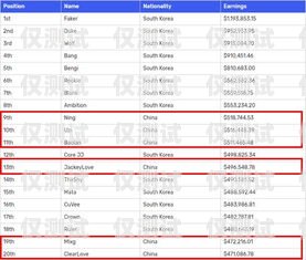 高频电销卡图片真实，揭秘电销行业的真相高频电销卡图片真实图