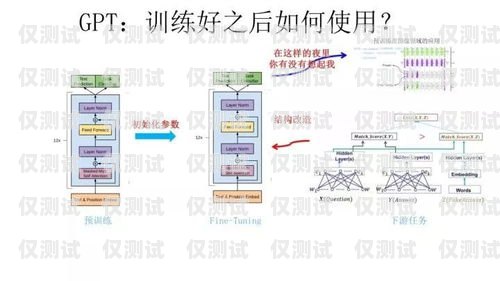 宁夏语音外呼系统收费，了解费用结构与选择建议语音外呼平台