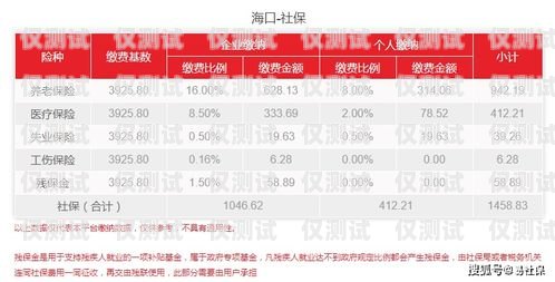 海口电销包月卡价格表最新海口电销包月卡价格表最新消息