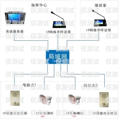 智能外呼系统维修费用的全面解析智能外呼系统维修费用多少