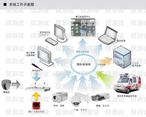 智能外呼系统维修费用的全面解析智能外呼系统维修费用多少