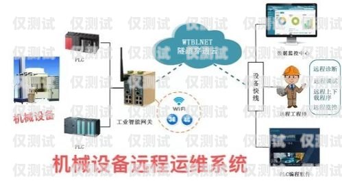 外呼电销系统哪个平台比较便宜？外呼电销系统哪个平台比较便宜点