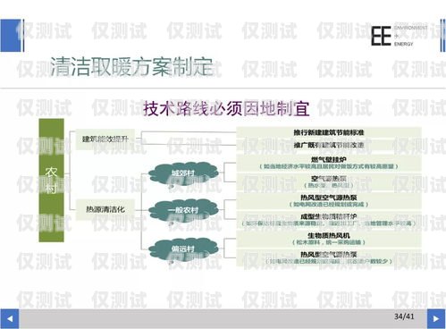 天津外呼系统服务商，提升企业沟通效率的关键选择天津外呼团队