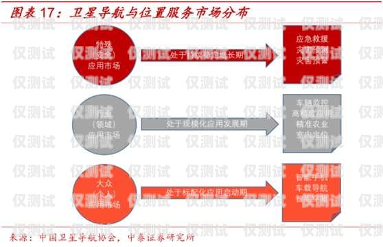 天津外呼系统服务商，提升企业沟通效率的关键选择天津外呼团队