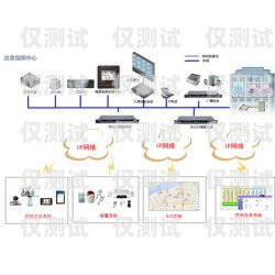 郑州企业呼叫中心外呼系统郑州企业呼叫中心外呼系统怎么样