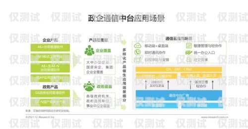 福州包月电销卡，为企业提供高效通信解决方案福州包月电销卡怎么办理