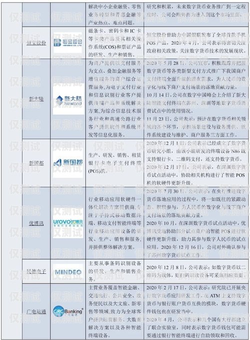 山东电销卡购买渠道全解析山东电销卡购买渠道分析报告