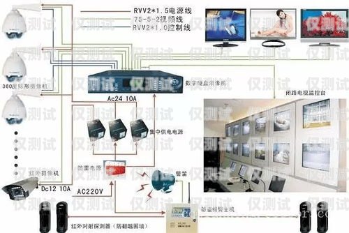 智能外呼系统叫什么智能外呼系统叫什么名字