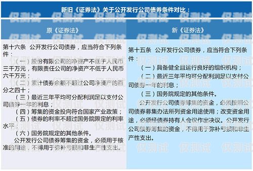 北京金融行业电销卡渠道北京金融行业电销卡渠道有哪些