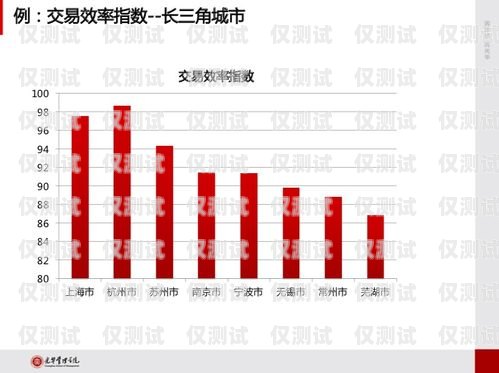 苏州电话外呼系统——提升销售与服务的利器电话外呼系统排名