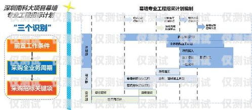 辽宁外呼系统专卖，提升企业效率的必备工具辽宁外呼线路