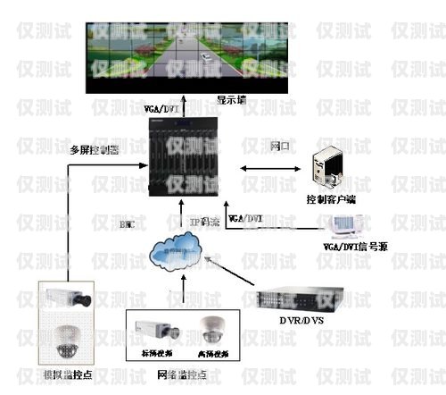 河南电商智能外呼系统推荐河南ec外呼系统