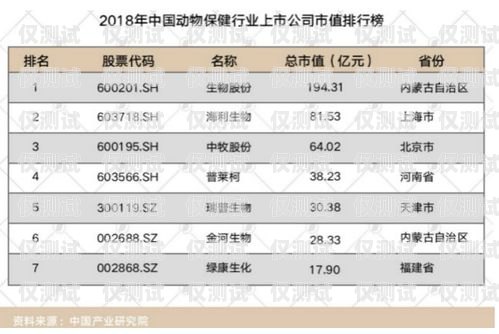 临沂电销卡购买平台，合法合规与风险并存临沂电销卡购买平台有哪些