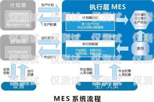 苏州数据外呼系统资费，如何选择适合您的方案外呼系统带数据