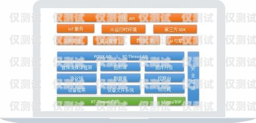 山西外呼电话系统收费，如何选择最合适的方案山西外呼公司